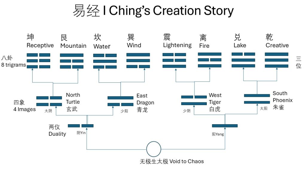A scenic coastal road winding along rocky cliffs with a stunning ocean view under a partly cloudy sky.