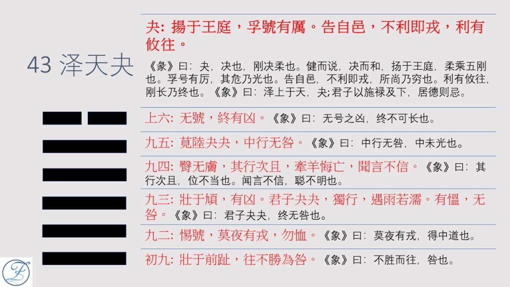 A page from a Chinese dictionary showing characters with pronunciation and meanings.