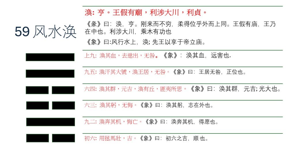 A historical Chinese text excerpt with annotations and translations.