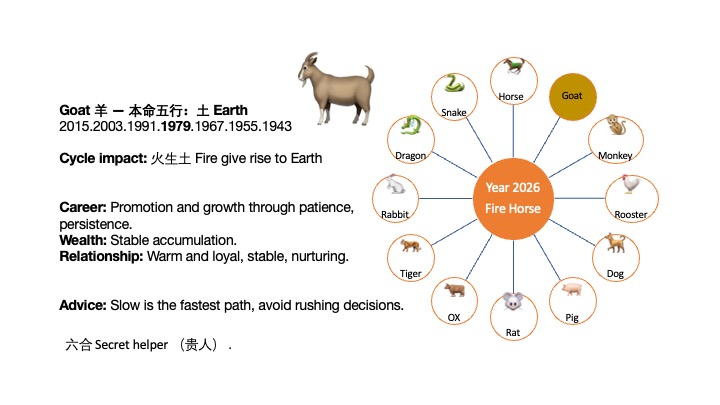 A scenic coastal road winding along rocky cliffs with a stunning ocean view under a partly cloudy sky.