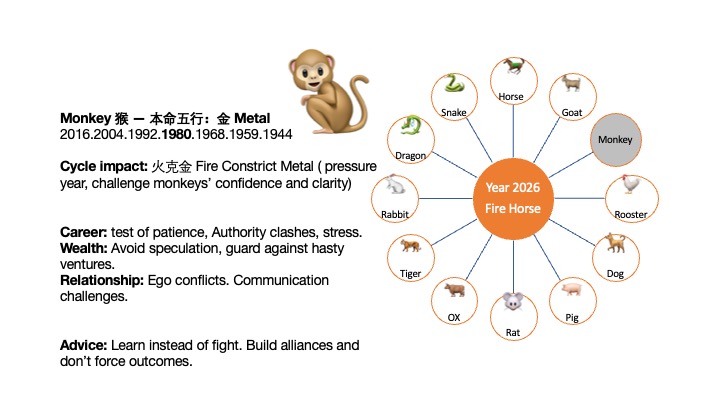 A scenic coastal road winding along rocky cliffs with a stunning ocean view under a partly cloudy sky.