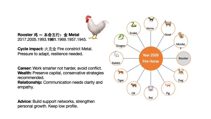 A scenic coastal road winding along rocky cliffs with a stunning ocean view under a partly cloudy sky.