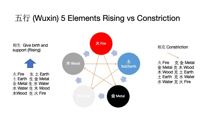 A scenic coastal road winding along rocky cliffs with a stunning ocean view under a partly cloudy sky.
