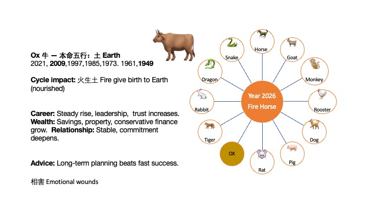 A scenic coastal road winding along rocky cliffs with a stunning ocean view under a partly cloudy sky.