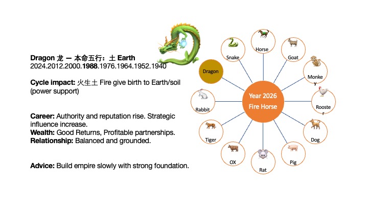 A scenic coastal road winding along rocky cliffs with a stunning ocean view under a partly cloudy sky.